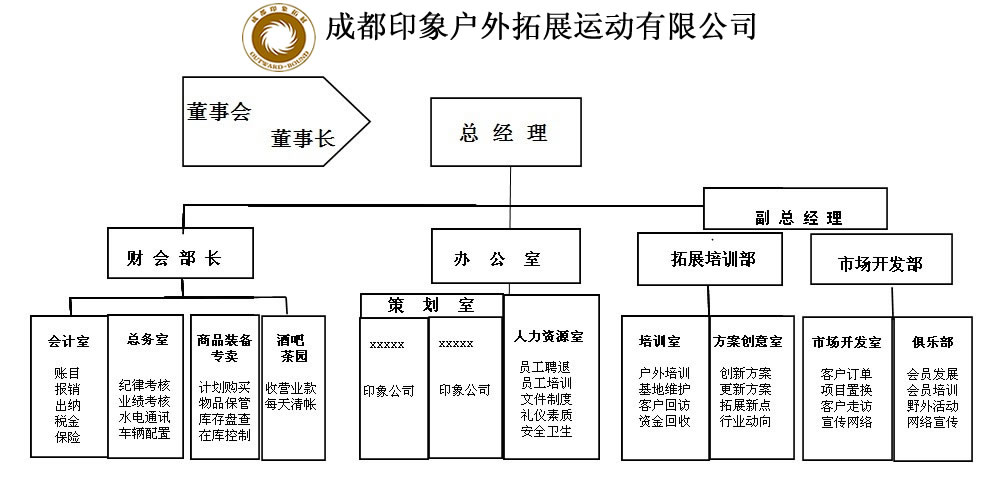 成都印象戶外拓展公司